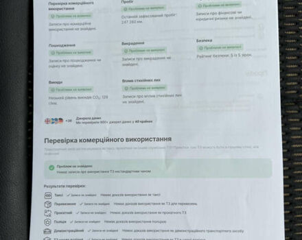 Белый Рено Kadjar, объемом двигателя 1.6 л и пробегом 252 тыс. км за 17800 $, фото 92 на Automoto.ua