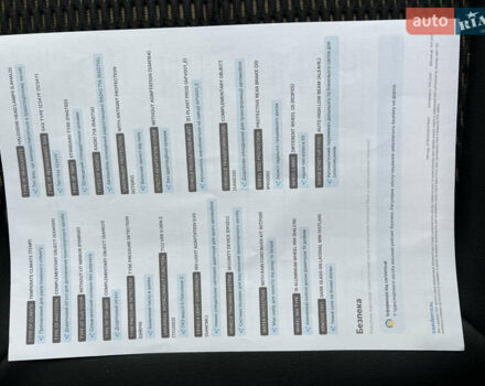 Белый Рено Kadjar, объемом двигателя 1.6 л и пробегом 252 тыс. км за 17800 $, фото 102 на Automoto.ua