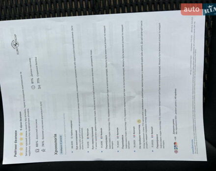 Белый Рено Kadjar, объемом двигателя 1.6 л и пробегом 252 тыс. км за 17800 $, фото 103 на Automoto.ua