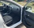 Белый Рено Kadjar, объемом двигателя 1.46 л и пробегом 226 тыс. км за 13600 $, фото 3 на Automoto.ua