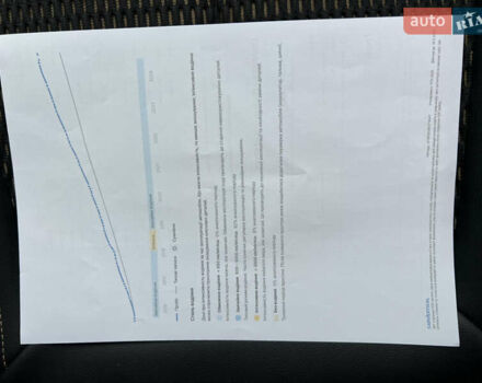 Белый Рено Kadjar, объемом двигателя 1.6 л и пробегом 252 тыс. км за 17800 $, фото 94 на Automoto.ua