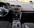 Белый Рено Kadjar, объемом двигателя 1.5 л и пробегом 148 тыс. км за 15500 $, фото 3 на Automoto.ua