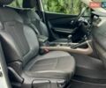 Білий Рено Kadjar, об'ємом двигуна 1.6 л та пробігом 252 тис. км за 16300 $, фото 82 на Automoto.ua