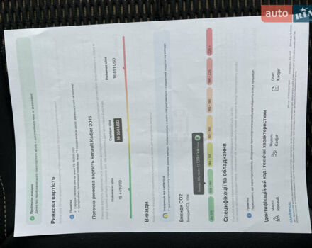 Белый Рено Kadjar, объемом двигателя 1.6 л и пробегом 252 тыс. км за 17800 $, фото 97 на Automoto.ua