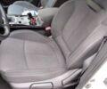 Белый Рено Kadjar, объемом двигателя 1.5 л и пробегом 148 тыс. км за 15500 $, фото 5 на Automoto.ua