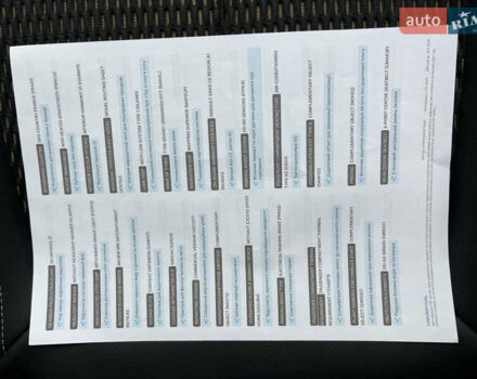 Белый Рено Kadjar, объемом двигателя 1.6 л и пробегом 252 тыс. км за 17800 $, фото 100 на Automoto.ua