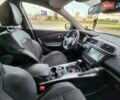 Белый Рено Kadjar, объемом двигателя 1.5 л и пробегом 232 тыс. км за 14950 $, фото 43 на Automoto.ua