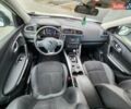 Белый Рено Kadjar, объемом двигателя 1.5 л и пробегом 232 тыс. км за 14950 $, фото 54 на Automoto.ua