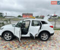 Белый Рено Kadjar, объемом двигателя 1.6 л и пробегом 209 тыс. км за 14100 $, фото 14 на Automoto.ua