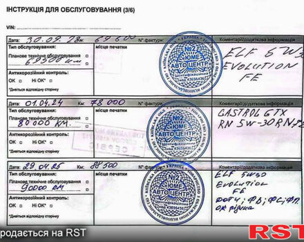 Белый Рено Kadjar, объемом двигателя 1.5 л и пробегом 90 тыс. км за 18000 $, фото 13 на Automoto.ua