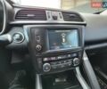 Белый Рено Kadjar, объемом двигателя 1.5 л и пробегом 232 тыс. км за 14950 $, фото 66 на Automoto.ua