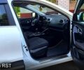 Белый Рено Kadjar, объемом двигателя 1.5 л и пробегом 112 тыс. км за 16500 $, фото 6 на Automoto.ua
