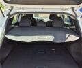 Белый Рено Kadjar, объемом двигателя 1.46 л и пробегом 177 тыс. км за 16600 $, фото 17 на Automoto.ua