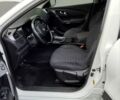 Белый Рено Kadjar, объемом двигателя 1.5 л и пробегом 227 тыс. км за 15400 $, фото 9 на Automoto.ua