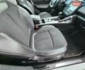 Белый Рено Kadjar, объемом двигателя 1.5 л и пробегом 232 тыс. км за 14950 $, фото 46 на Automoto.ua
