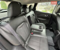 Белый Рено Kadjar, объемом двигателя 1.6 л и пробегом 209 тыс. км за 14100 $, фото 31 на Automoto.ua