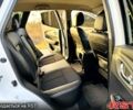 Белый Рено Kadjar, объемом двигателя 16 л и пробегом 49 тыс. км за 16800 $, фото 11 на Automoto.ua