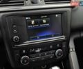 Белый Рено Kadjar, объемом двигателя 1.46 л и пробегом 184 тыс. км за 16500 $, фото 74 на Automoto.ua