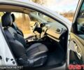 Белый Рено Kadjar, объемом двигателя 16 л и пробегом 49 тыс. км за 16800 $, фото 10 на Automoto.ua