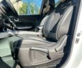 Білий Рено Kadjar, об'ємом двигуна 1.46 л та пробігом 175 тис. км за 16000 $, фото 13 на Automoto.ua