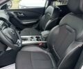 Белый Рено Kadjar, объемом двигателя 1.46 л и пробегом 182 тыс. км за 16800 $, фото 19 на Automoto.ua