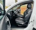 Белый Рено Kadjar, объемом двигателя 1.5 л и пробегом 67 тыс. км за 18500 $, фото 12 на Automoto.ua