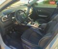 Белый Рено Kadjar, объемом двигателя 1.6 л и пробегом 212 тыс. км за 17800 $, фото 5 на Automoto.ua