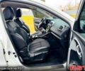 Білий Рено Kadjar, об'ємом двигуна 1.5 л та пробігом 67 тис. км за 18500 $, фото 11 на Automoto.ua