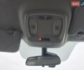 Білий Рено Kadjar, об'ємом двигуна 1.6 л та пробігом 245 тис. км за 15800 $, фото 87 на Automoto.ua
