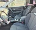 Белый Рено Kadjar, объемом двигателя 1.5 л и пробегом 230 тыс. км за 15500 $, фото 6 на Automoto.ua