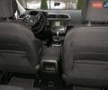 Белый Рено Kadjar, объемом двигателя 1.5 л и пробегом 230 тыс. км за 15500 $, фото 11 на Automoto.ua