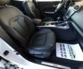 Білий Рено Kadjar, об'ємом двигуна 1.46 л та пробігом 224 тис. км за 17700 $, фото 35 на Automoto.ua