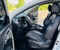 Белый Рено Kadjar, объемом двигателя 1.6 л и пробегом 67 тыс. км за 17200 $, фото 11 на Automoto.ua