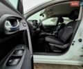 Білий Рено Kadjar, об'ємом двигуна 1.6 л та пробігом 245 тис. км за 15800 $, фото 73 на Automoto.ua