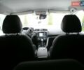 Белый Рено Kadjar, объемом двигателя 1.5 л и пробегом 230 тыс. км за 15500 $, фото 12 на Automoto.ua