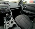 Білий Рено Kadjar, об'ємом двигуна 1.6 л та пробігом 245 тис. км за 15800 $, фото 65 на Automoto.ua