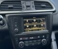 Белый Рено Kadjar, объемом двигателя 1.6 л и пробегом 67 тыс. км за 17200 $, фото 10 на Automoto.ua