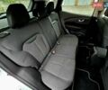 Білий Рено Kadjar, об'ємом двигуна 1.6 л та пробігом 245 тис. км за 15800 $, фото 57 на Automoto.ua