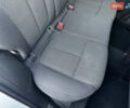 Белый Рено Kadjar, объемом двигателя 1.5 л и пробегом 155 тыс. км за 17700 $, фото 68 на Automoto.ua