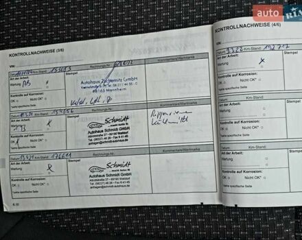 Білий Рено Kadjar, об'ємом двигуна 1.6 л та пробігом 245 тис. км за 15800 $, фото 106 на Automoto.ua