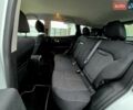 Білий Рено Kadjar, об'ємом двигуна 1.6 л та пробігом 245 тис. км за 15800 $, фото 61 на Automoto.ua