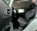 Білий Рено Kadjar, об'ємом двигуна 1.6 л та пробігом 245 тис. км за 15800 $, фото 60 на Automoto.ua
