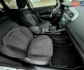 Білий Рено Kadjar, об'ємом двигуна 1.6 л та пробігом 245 тис. км за 15800 $, фото 70 на Automoto.ua