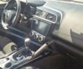 Белый Рено Kadjar, объемом двигателя 1.46 л и пробегом 181 тыс. км за 18000 $, фото 12 на Automoto.ua