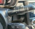 Белый Рено Kadjar, объемом двигателя 1.5 л и пробегом 177 тыс. км за 20500 $, фото 18 на Automoto.ua