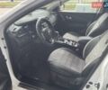 Белый Рено Kadjar, объемом двигателя 1.46 л и пробегом 132 тыс. км за 19200 $, фото 6 на Automoto.ua