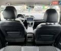 Белый Рено Kadjar, объемом двигателя 1.5 л и пробегом 116 тыс. км за 18300 $, фото 34 на Automoto.ua