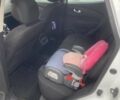 Белый Рено Kadjar, объемом двигателя 1.2 л и пробегом 61 тыс. км за 15500 $, фото 8 на Automoto.ua