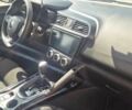 Белый Рено Kadjar, объемом двигателя 1.5 л и пробегом 181 тыс. км за 17700 $, фото 12 на Automoto.ua