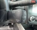 Белый Рено Kadjar, объемом двигателя 1.46 л и пробегом 50 тыс. км за 22300 $, фото 49 на Automoto.ua